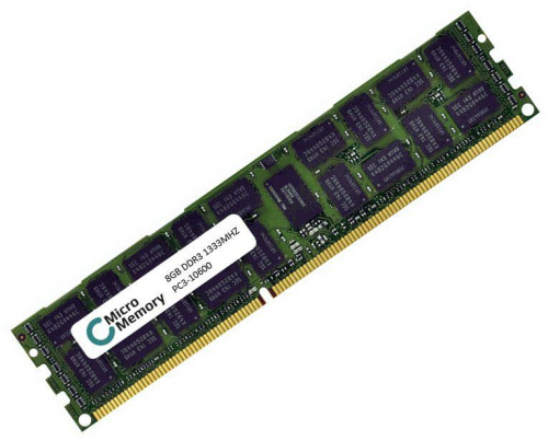 17440064589565-corepartsmmg24988gbmemoria1x8gbddr31333mhzdataintegritycheckverificaintegritadati