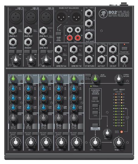 17442108906062-mackie802vlz4mixeraudio8canali2020000hz