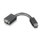 1744531919101-lenovodisplayportvga02m
