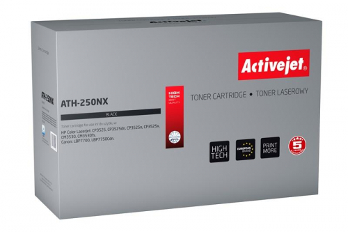 17445464655019-activejettonerath250nxsostitutivodihp504xce250xcanoncrg723hbsupremo10500paginenero