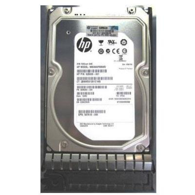 17461802472724-hpe3tbhotplugdualportsasharddiskdrivediscorigidointerno7200girimin35
